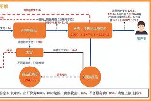 雷竞技版下载截图0